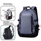 Sac de voyage compact | Le-sac-du-voyageur.fr