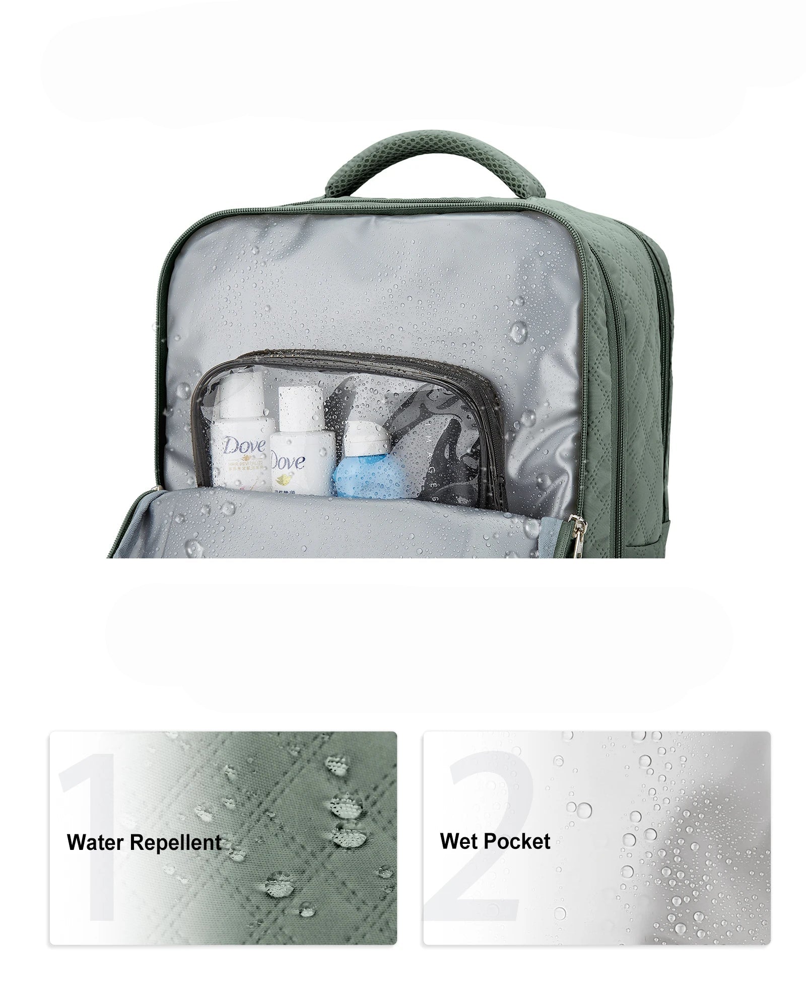 Sac à dos avion 40x30x20