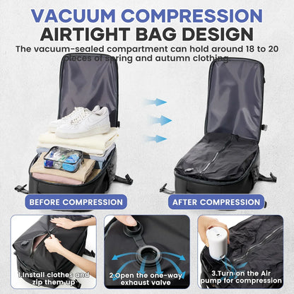 Sac a dos de voyage sous vide